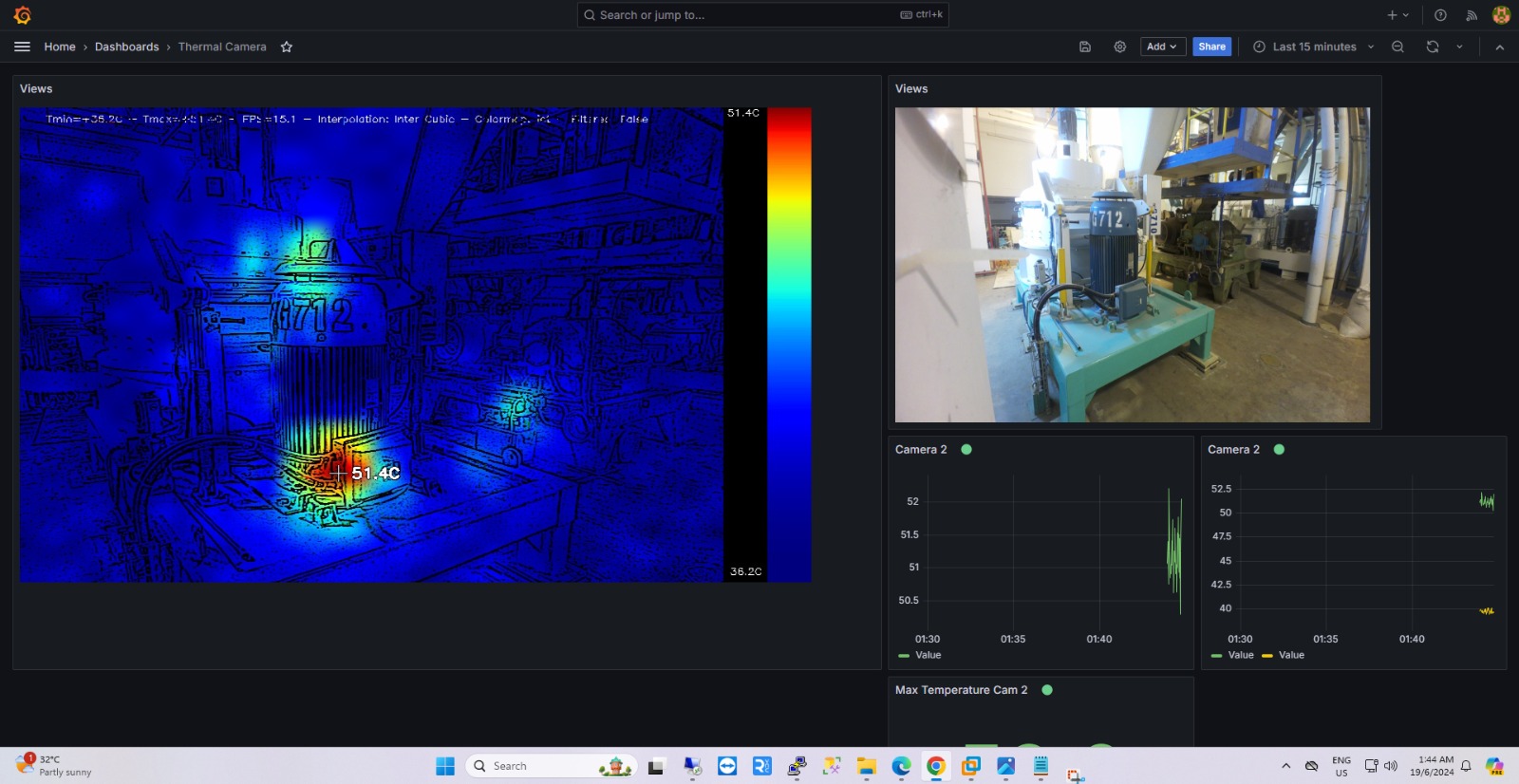 Thermal Image of Machines